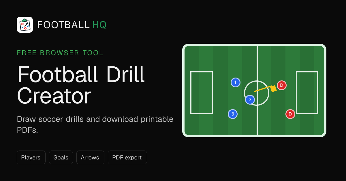 Football Drill Creator | Free Soccer Training Editor